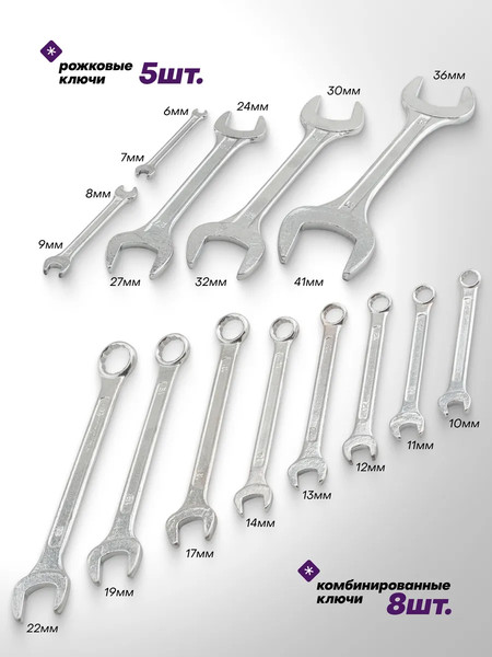 Набор ключей Pomagier POM-5198P+2