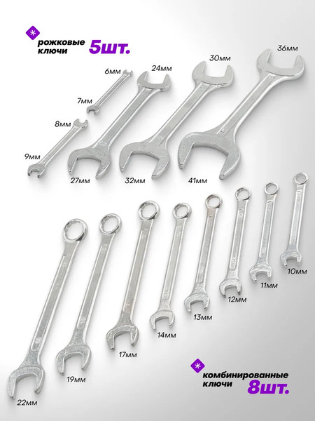 Набор ключей Помощник 5198P+2