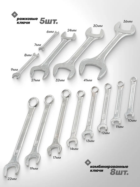 Набор ключей Sigmatool 5198P+2