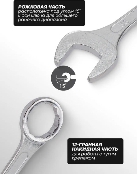 Гаечный ключ Sigmatool 75536