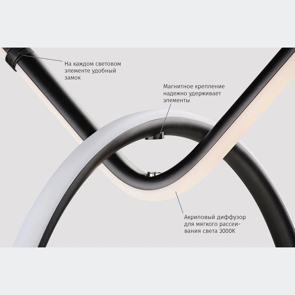 Потолочный светильник Divinare Formica 1906/06 SP-19