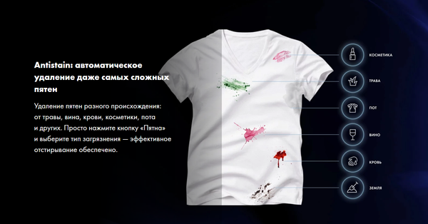 Стиральная машина Haier HW80-B14979D