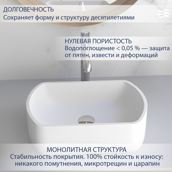 Умывальник Lauter Laguna 21L451PW