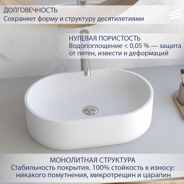 Умывальник Lauter Oliva 21O601PW