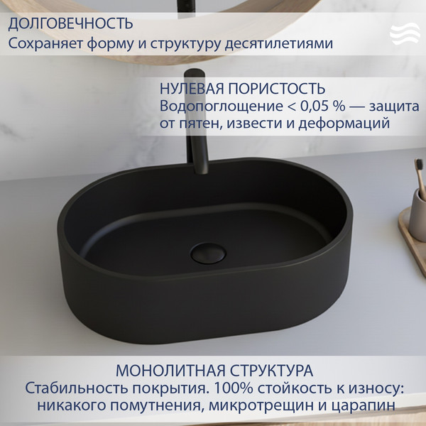 Умывальник Lauter Oliva 21O606DB