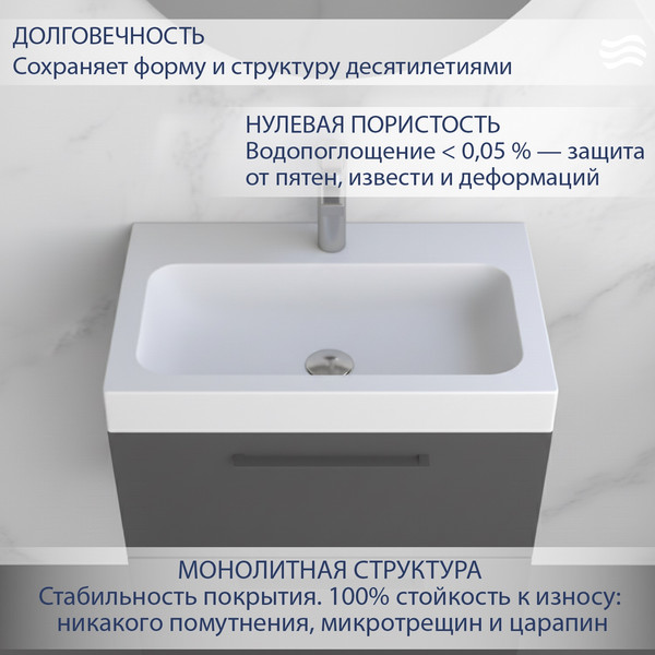 Умывальник Lauter Miletta 2161351PW