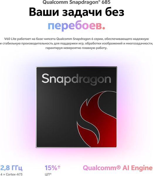 Смартфон Vivo V60 Lite 8GB/256GB