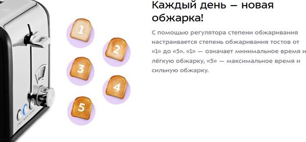 Тостер Kitfort КТ-6832