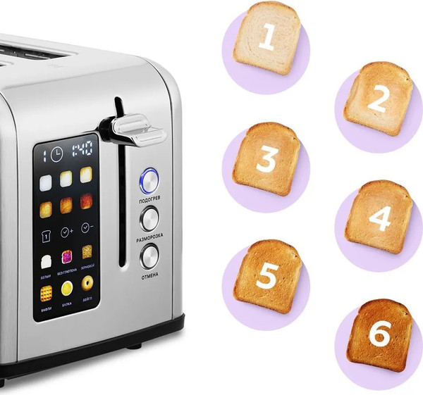 Тостер Kitfort КТ-6834