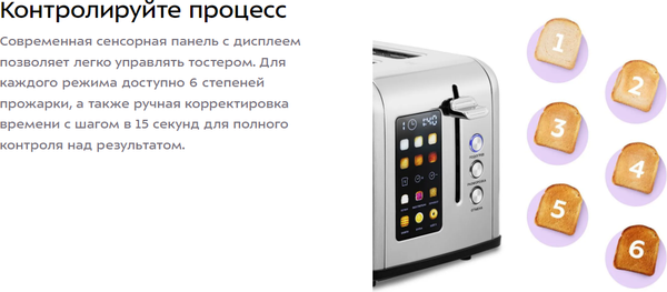 Тостер Kitfort КТ-6834