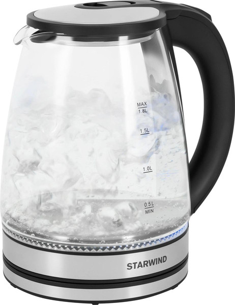 Электрочайник StarWind SKG2114