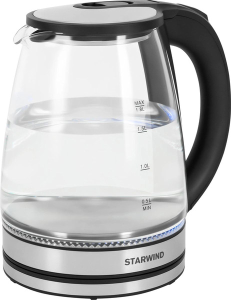 Электрочайник StarWind SKG2114