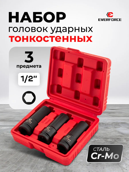 Набор головок слесарных Everforce EF-4032TH (63323)
