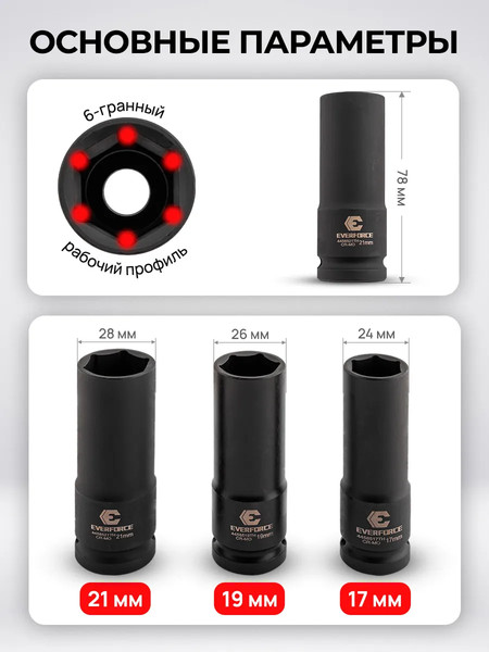 Набор головок слесарных Everforce EF-4032TH (63323)