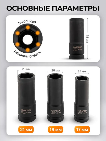 Набор головок слесарных Forstime FT-4032TH (63328)