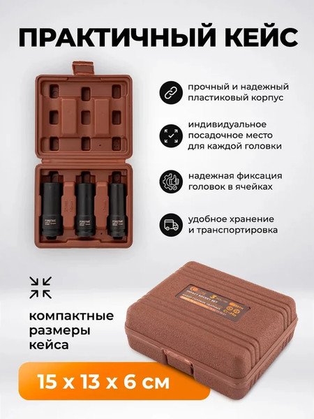 Набор головок слесарных Forstime FT-4032TH (63328)