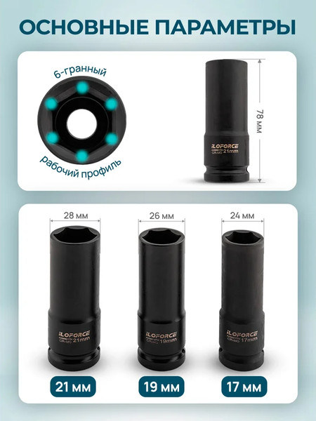 Набор головок слесарных ILOforce IF-4032TH (63333)