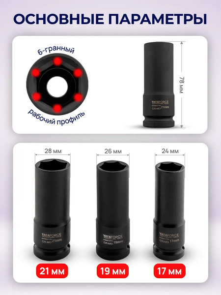 Набор головок слесарных Yataforce YF-4032TH (63338)
