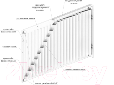 Радиатор стальной Лемакс Valve Compact тип 11 500x600