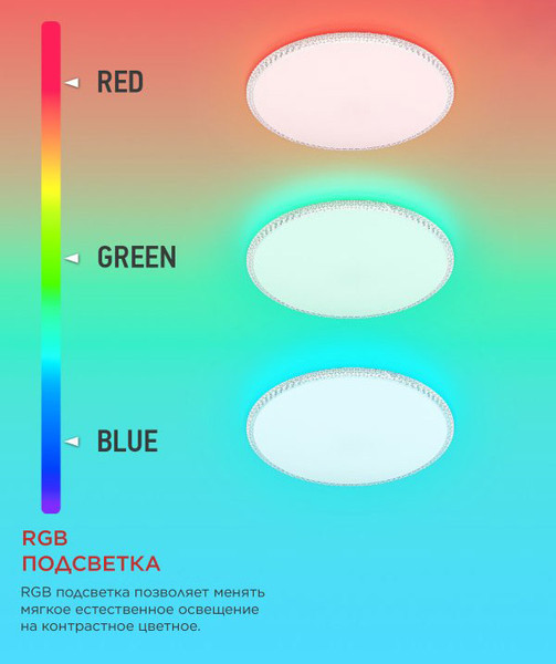 Потолочный светильник INhome Neo Mystery-125RGB-WH / 4690612062563
