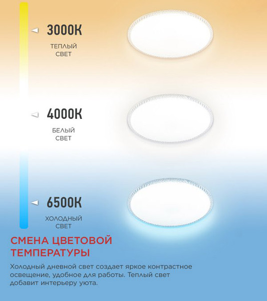 Потолочный светильник INhome Neo Mystery-125RGB-WH / 4690612062563