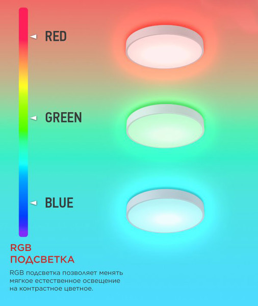 Потолочный светильник INhome Scandy Simple-125RGB-RCW / 4690612062266