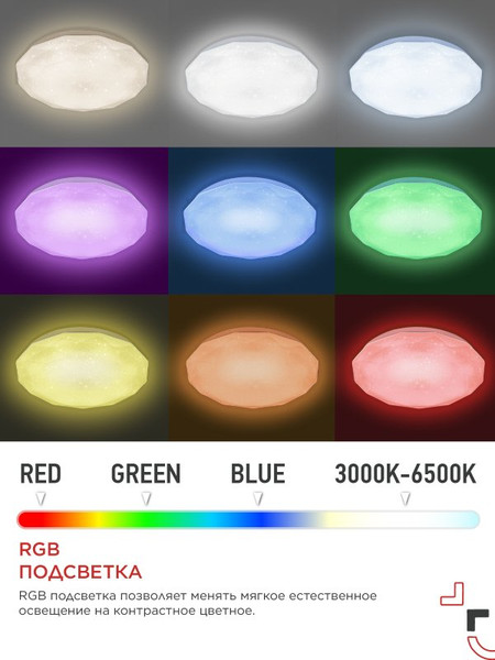 Потолочный светильник INhome Comfort Diamond-RGB / 4690612058887