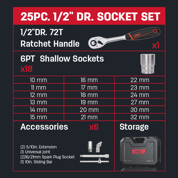 Универсальный набор инструментов Deli EDQ43025