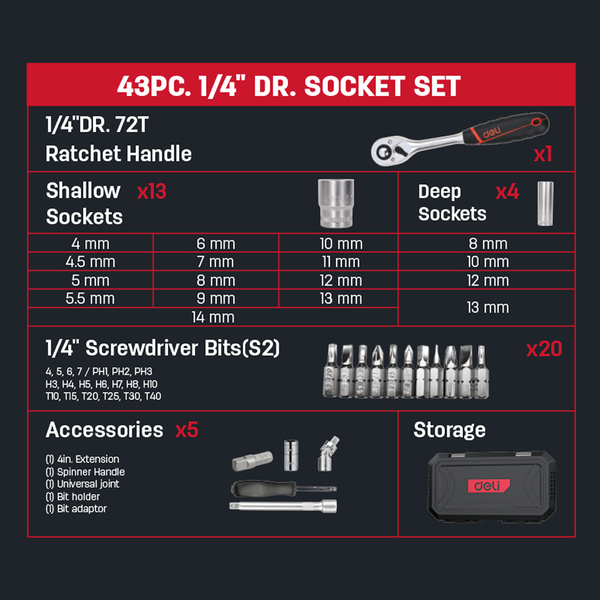 Универсальный набор инструментов Deli EDQ41043