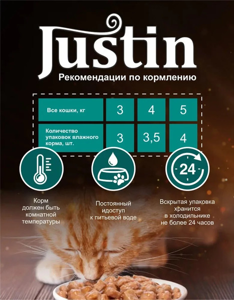 Влажный корм для кошек Justin Кролик в соусе