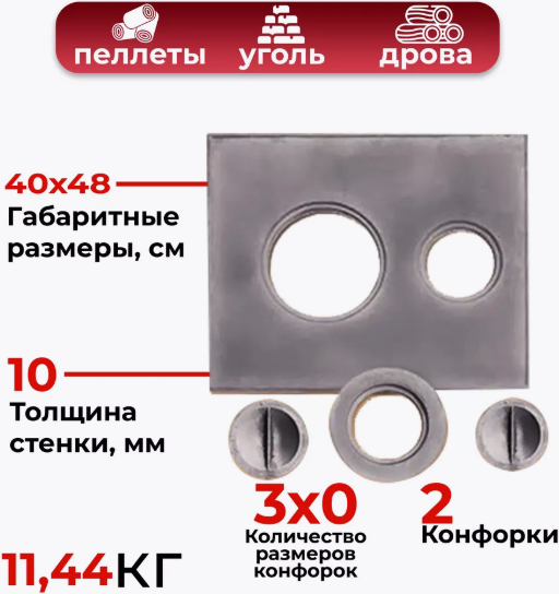 Плита для печи Станкоинструмент ПЧМ Ф