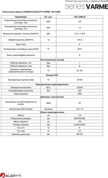 Газовый котел Federica Bugatti 120B Cond Varme