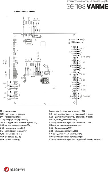 Газовый котел Federica Bugatti 120B Cond Varme