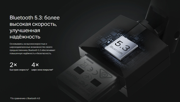 Bluetooth-адаптер TP-Link UB500 Plus