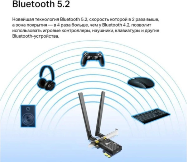Wi-Fi/Bluetooth-адаптер TP-Link Archer TX55E