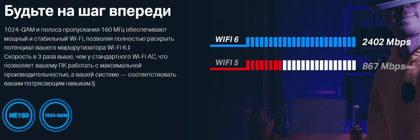 Wi-Fi/Bluetooth-адаптер TP-Link Archer TX55E
