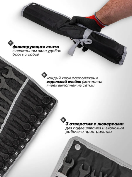 Набор ключей Sigmatool Sigmatool-5261P+1 Black / 63607