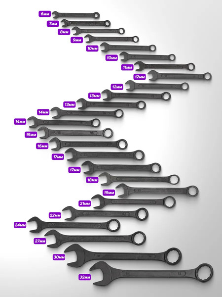 Набор ключей Помощник 5261DP+1 Black / 63602