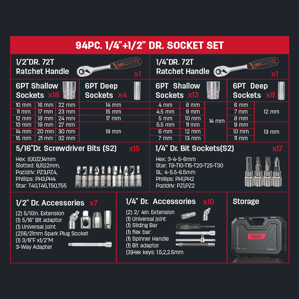 Универсальный набор инструментов Deli EDQ44094