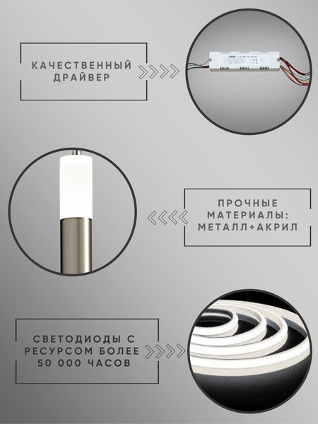 Потолочный светильник Aitin-Pro W087/1 6Вт