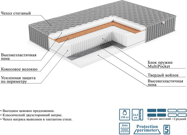 Матрас Mio Tesoro Silvero 100x186