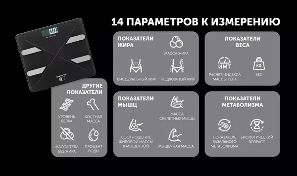 Напольные весы электронные Polaris IQ Home PWS 1898