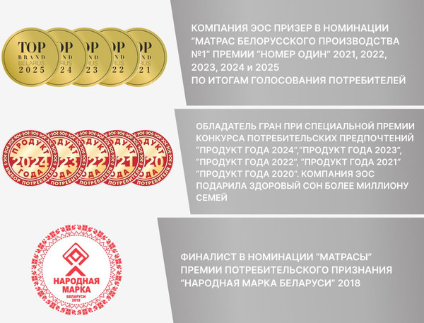 Наматрасник защитный Mio Tesoro Bella Vita 70x180