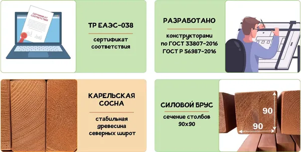 Горка Савушка Савушка Зима-7/2 / СЗ-07/2