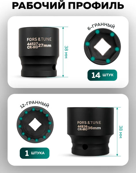 Набор головок слесарных FORSandTUNE FORSandTUNE-4177-5MPB / 62901