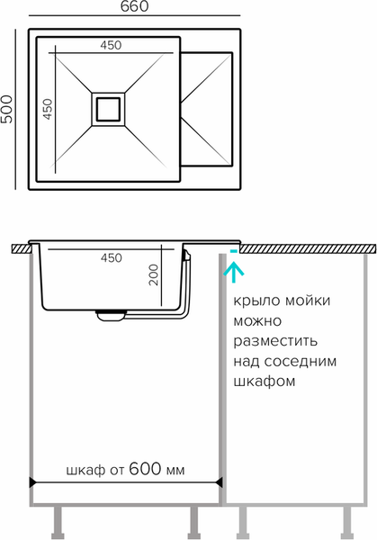 Мойка кухонная Polygran Blade 660