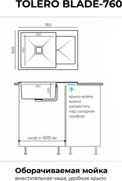 Мойка кухонная Polygran Blade 760