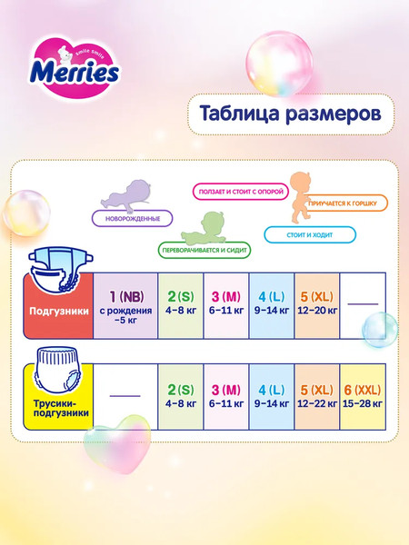 Подгузники-трусики детские Merries XXL 15-28кг