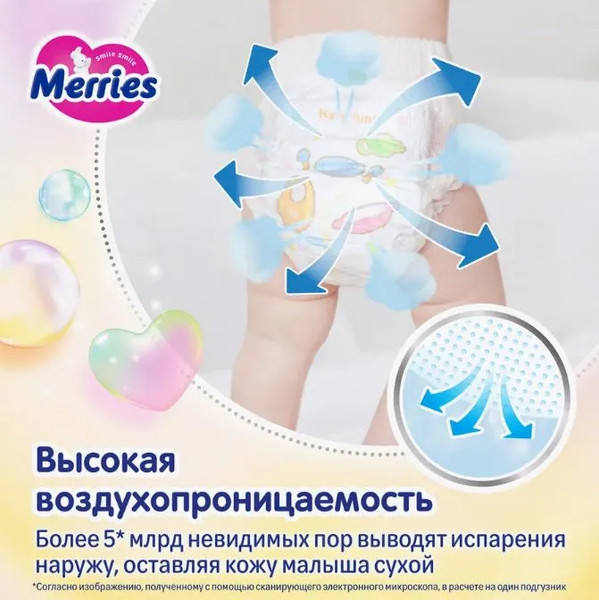Подгузники-трусики детские Merries Baby Diaper Walker Size XL