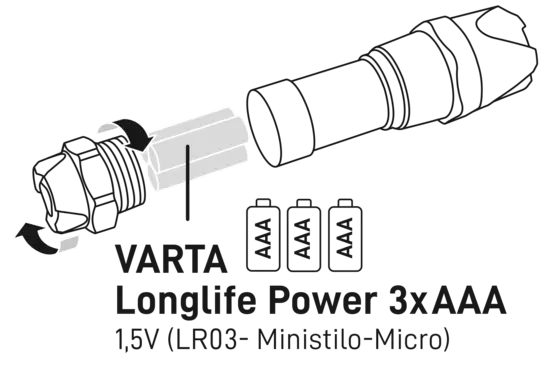 Фонарь Varta Indectructible F10 Pro (18710 101 421)